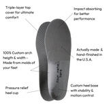 Everyday Custom Insoles