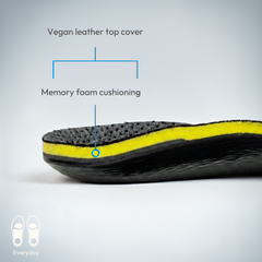 Comfort Plus | Custom Orthotic Insoles