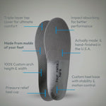 custom insole with labeled benefits features on a gray background orthotics