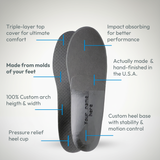 Comfort Plus | Custom Orthotic Insoles