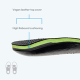 Comfort Plus | Custom Orthotic Insoles