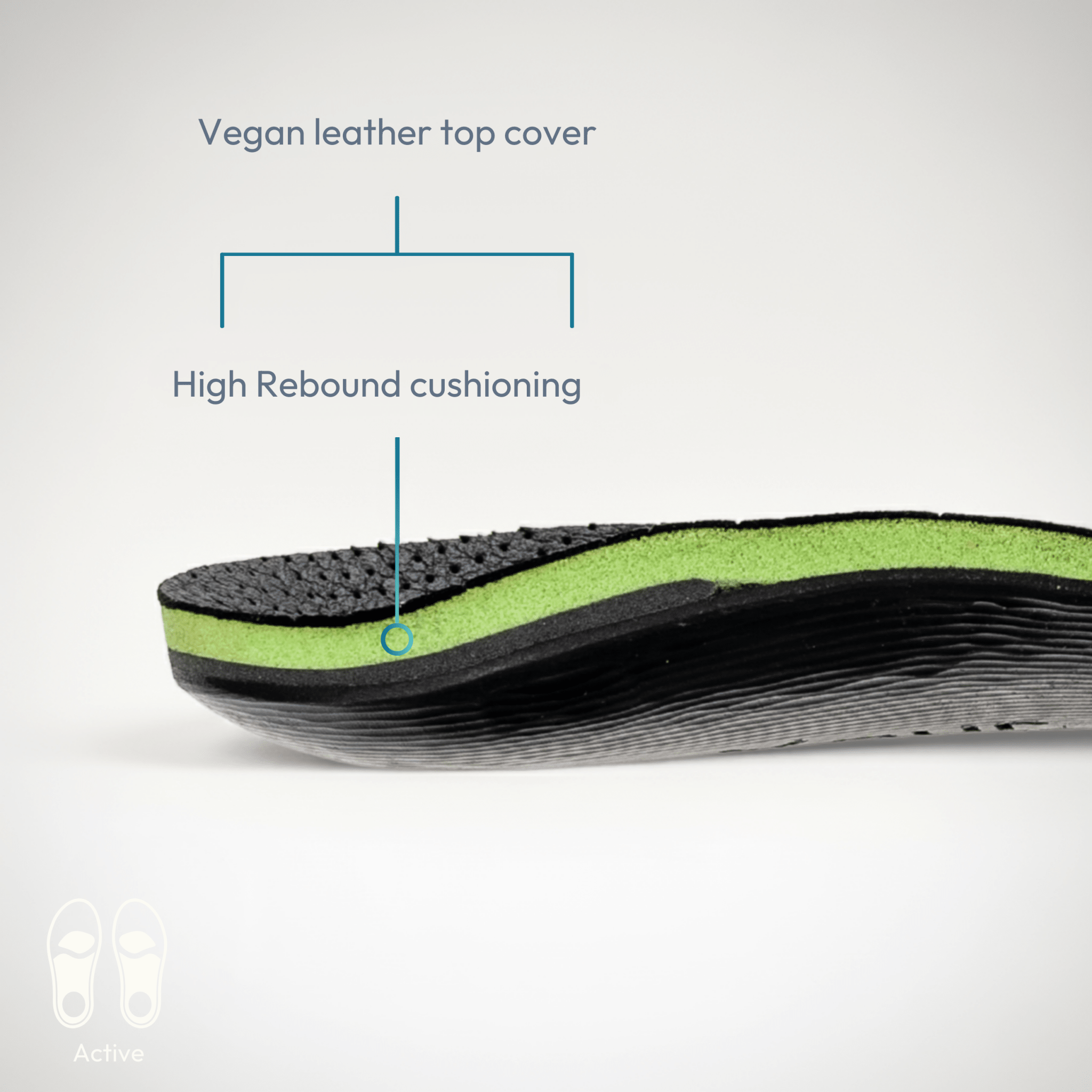 Custom Orthotic Insoles - Bilt Labs