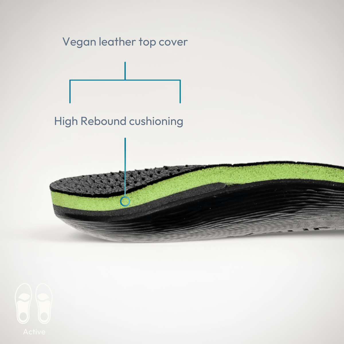 Custom Orthotics & Insoles for Complex Feet & Chronic Pain – Bilt Labs