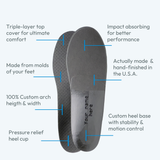 Comfort Plus | Custom Orthotic Insoles