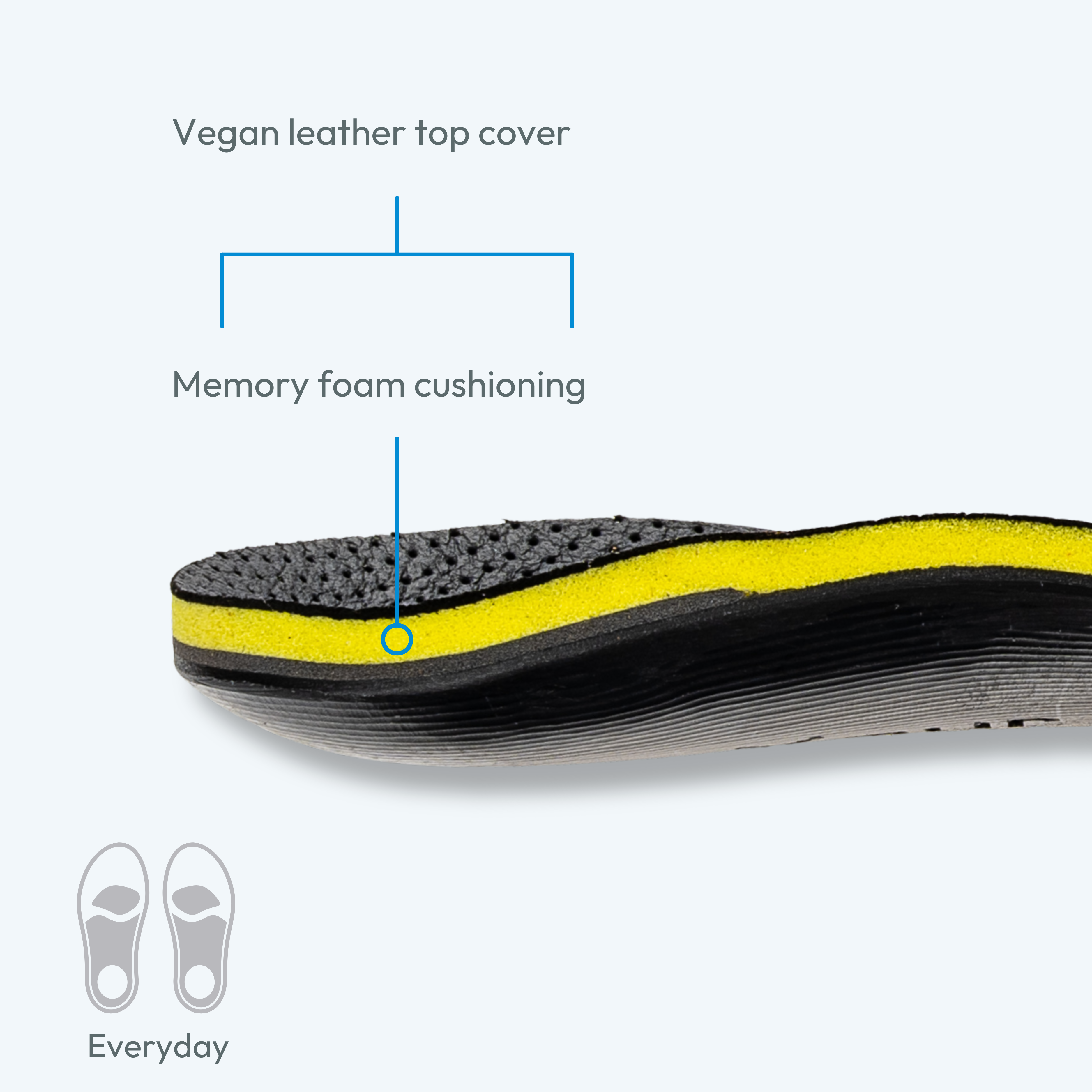 Insole Sepatu Free Rn Insole Replacement Asics Insoles Replacement