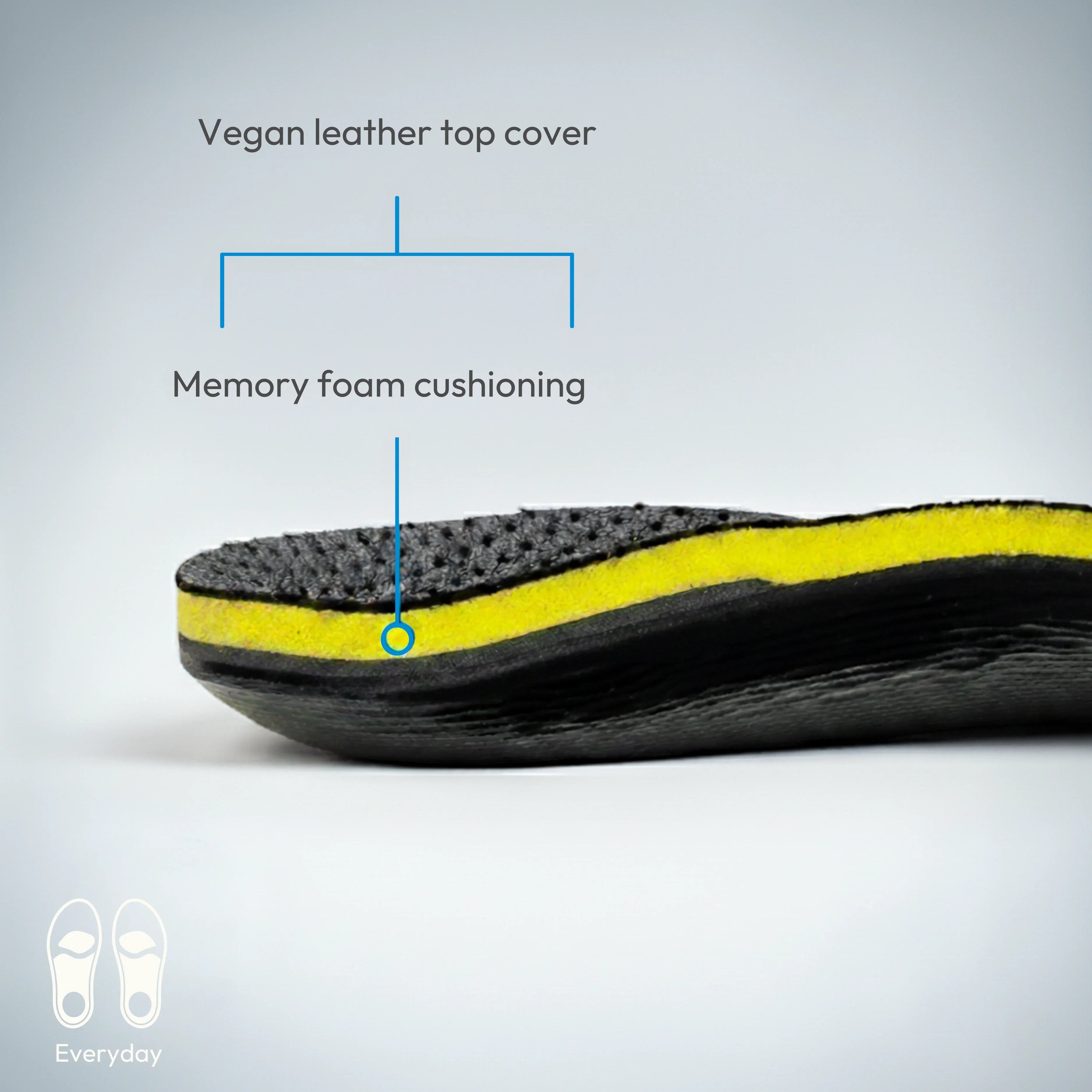 Close-up of Bilt Labs custom orthotic insole with vegan leather top cover and memory foam cushioning