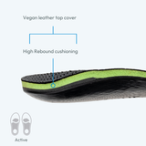 Comfort Plus | Custom Orthotic Insoles
