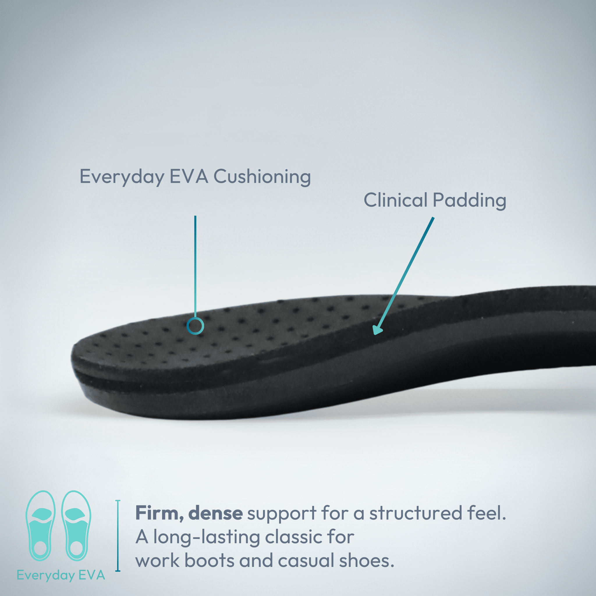 Order Custom Orthotics Again – For Existing Customers (New Pair) - Bilt Labs