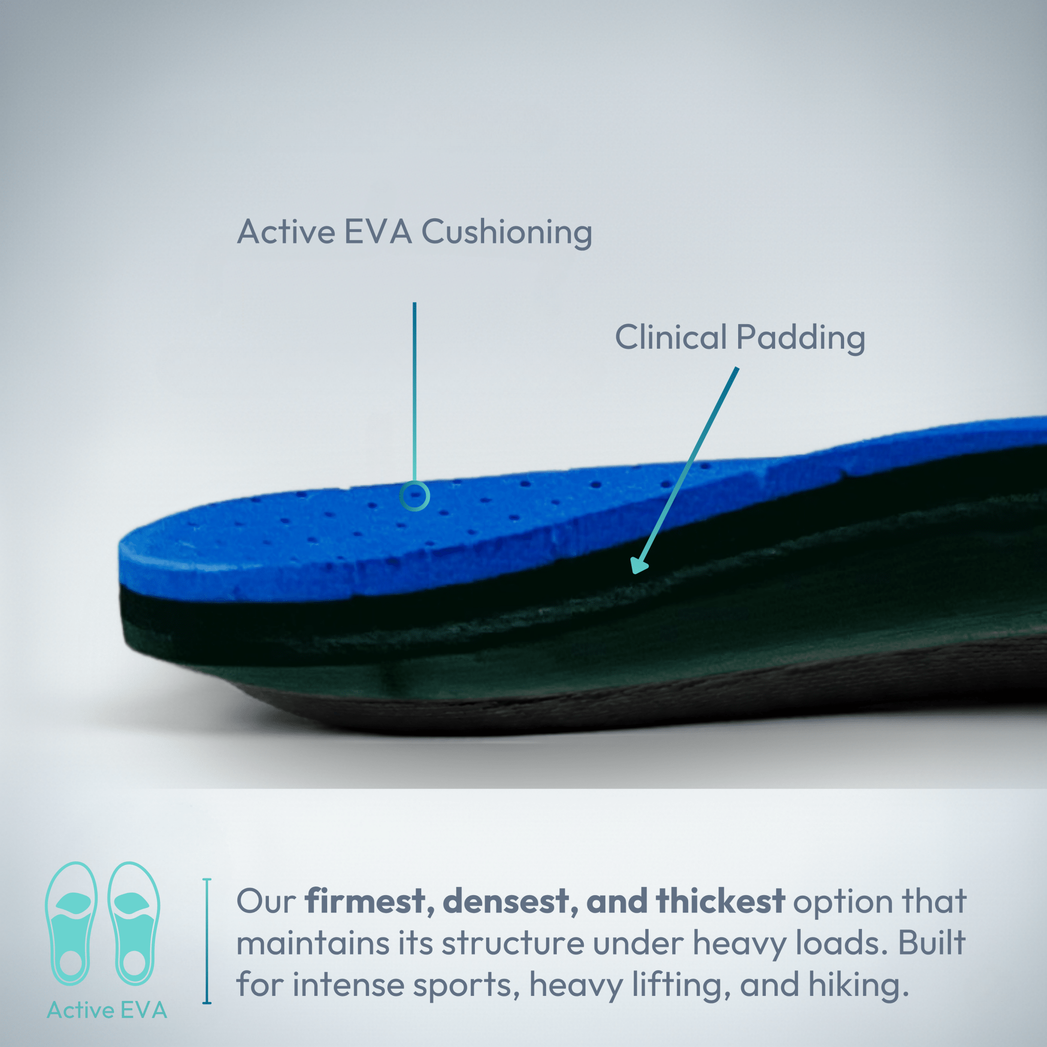 Order Custom Orthotics Again – For Existing Customers (New Pair) - Bilt Labs