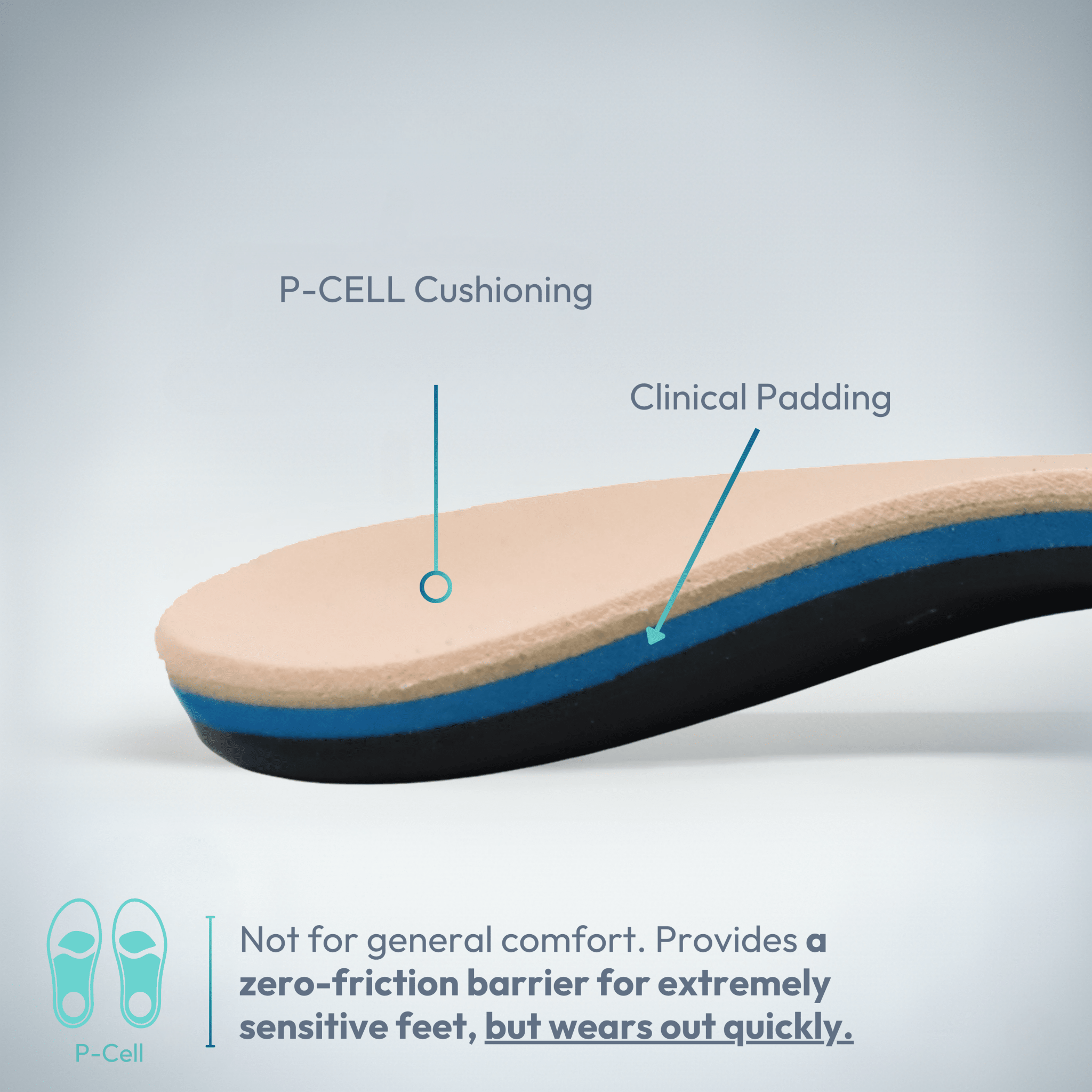 Order Custom Orthotics Again – For Existing Customers (New Pair) - Bilt Labs