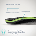 Order Custom Orthotics Again – For Existing Customers (New Pair) - Bilt Labs